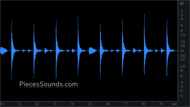 Ride 96 BPM 4/4