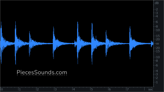 Tom Click v.3 113 BPM 4/4