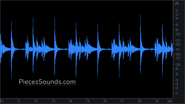 Hi-Hat and Snare 96 BPM 4/4