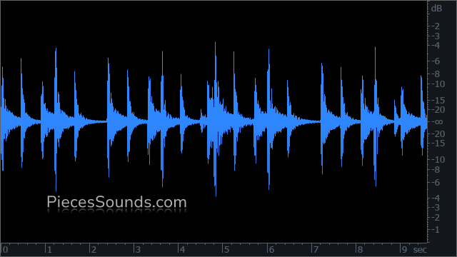 Hi-Hat 100 BPM 4/4