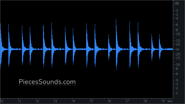 Only Snare 100 BPM 4/4