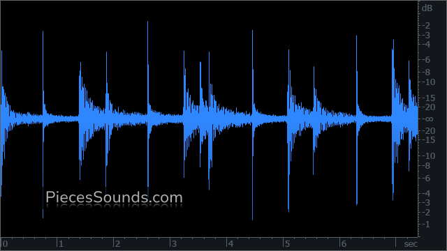 Special v.2 130 BPM 4/4