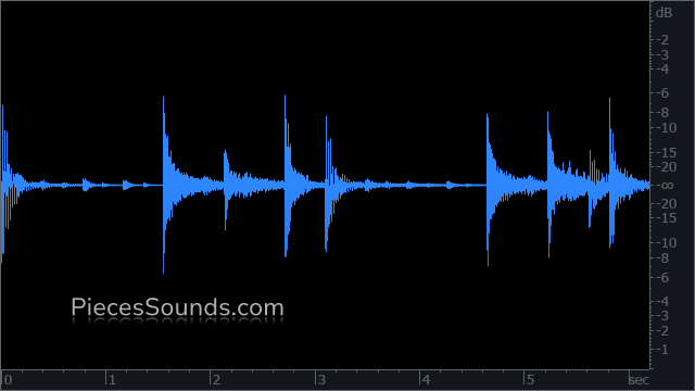 Special 155 BPM 4/4