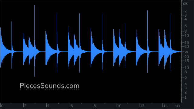 Kick and Snare 123 BPM 4/4