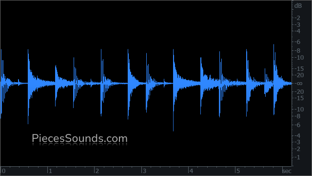 Rim v.2 155 BPM 4/4