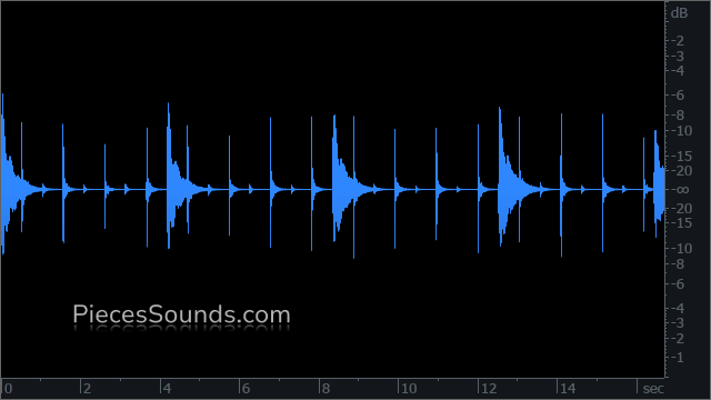 Side Stick 115 BPM 4/4
