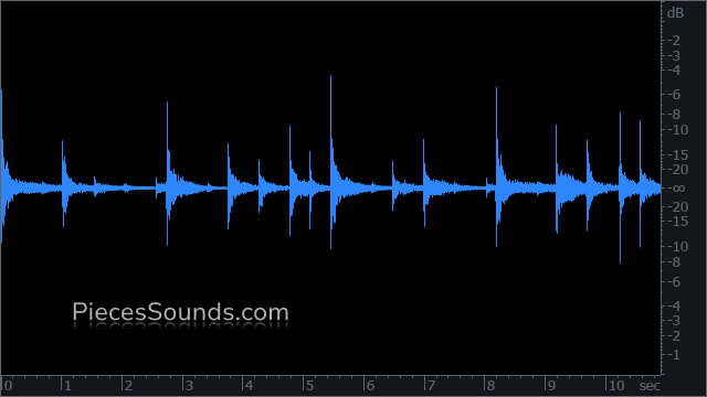 Tom v.2 88 BPM 4/4