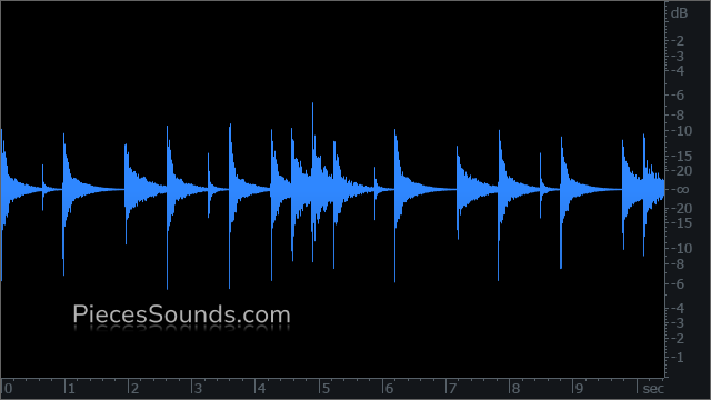 Tom Click 92 BPM 4/4