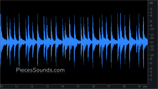 Hi-Hat v.2 100 BPM 4/4