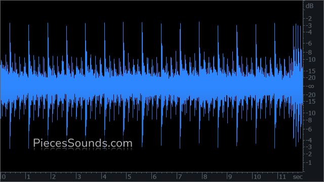 Chorus 160 BPM 4/4