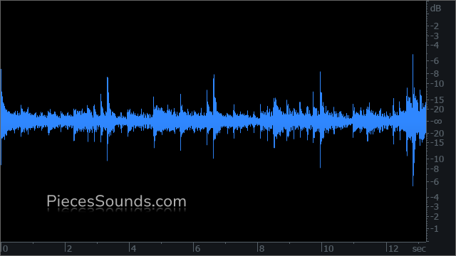 Tom v.2 145 BPM 4/4