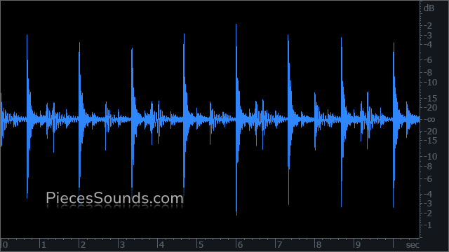 Tom 90 BPM 4/4