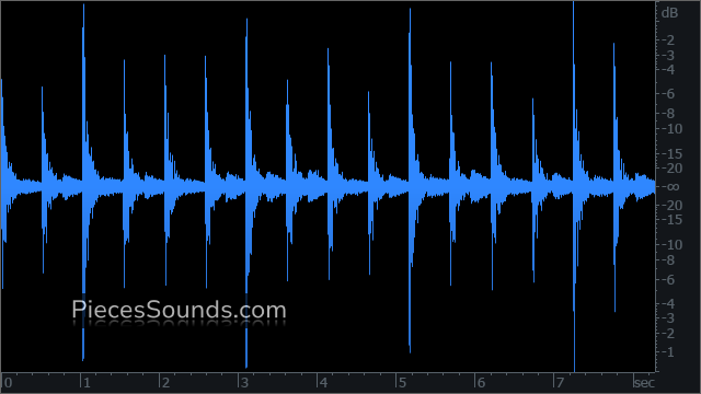 Hi-Hat Open 116 BPM 4/4
