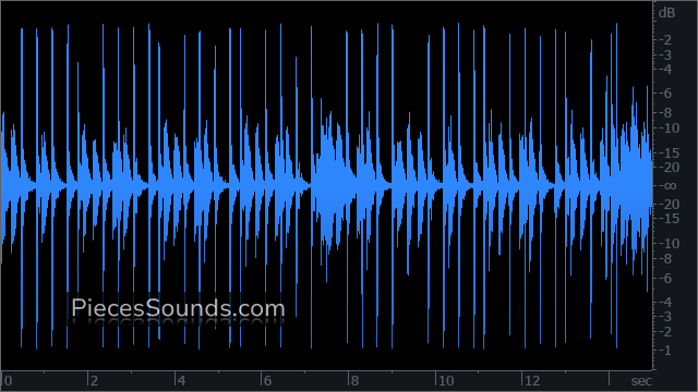 Chorus 128 BPM 4/4