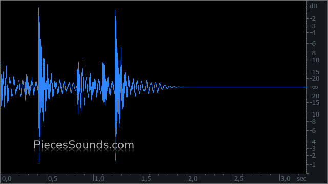 Intro 73 BPM 4/4