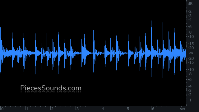 Hi-Hat v.3 130 BPM 4/4