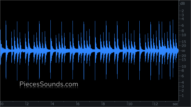 Ride 137 BPM 4/4