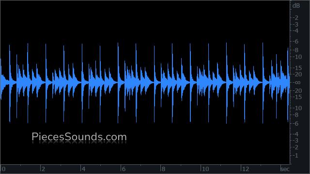 Hi-Hat 133 BPM 4/4