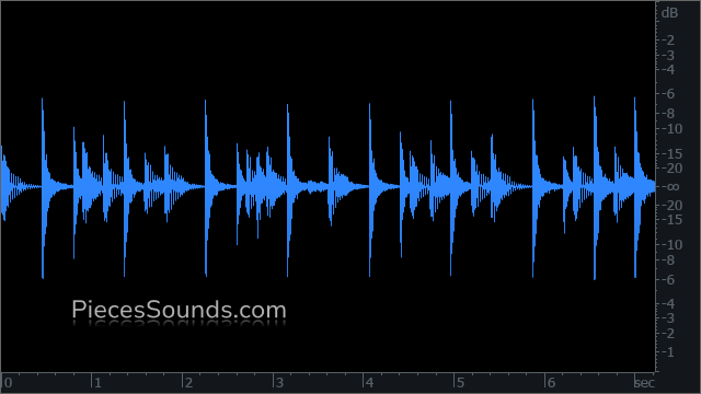 Hi-Hat v.2 133 BPM 4/4