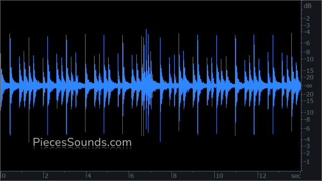 Hi-Hat Open 137 BPM 4/4