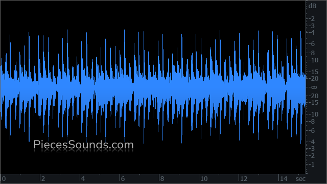 Middle 125 BPM 4/4