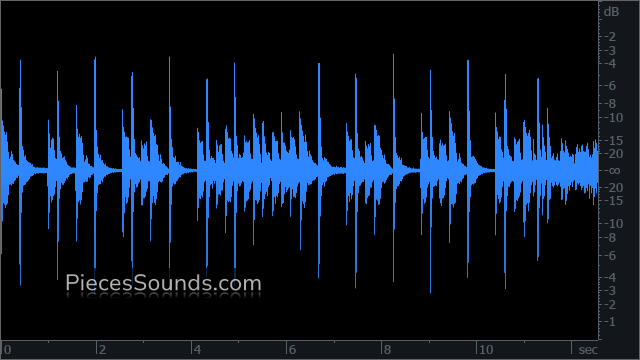 Chorus 153 BPM 4/4