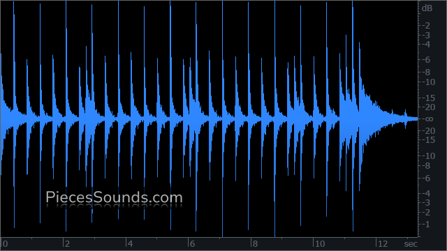Bridge 144 BPM 4/4