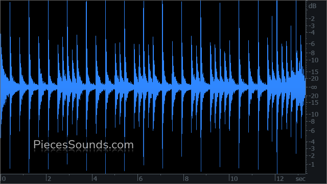 Middle 144 BPM 4/4