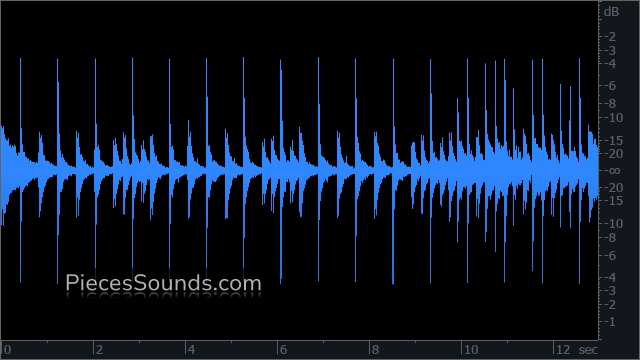 Chorus 148 BPM 4/4