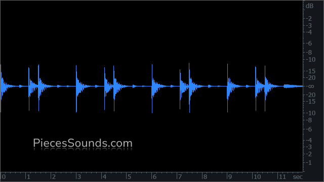 Intro 80 BPM 4/4