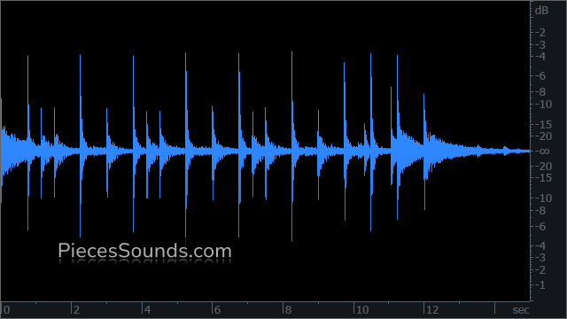 Chorus 80 BPM 4/4