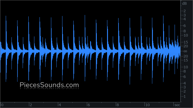 Chorus 77 BPM 4/4