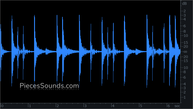 Hi-Hat Shaft 148 BPM 4/4