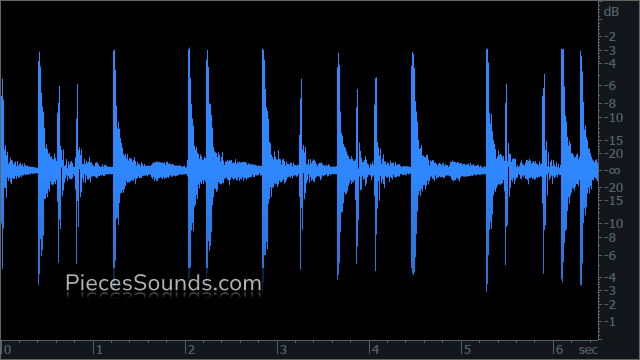 Hi-Hat Open 148 BPM 4/4