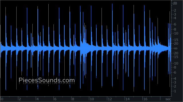 Chorus 100 BPM 4/4
