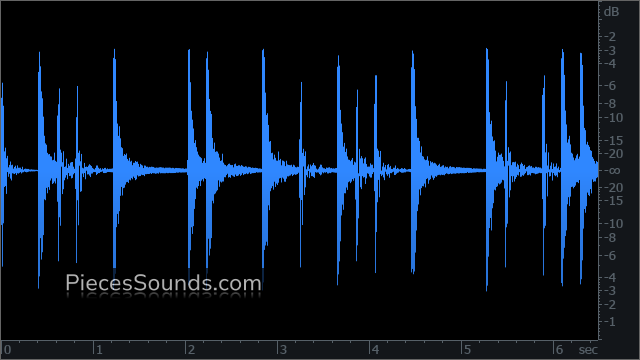 Kick and Snare 148 BPM 4/4