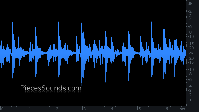Ride 142 BPM 4/4