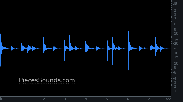 Breakdown 118 BPM 4/4