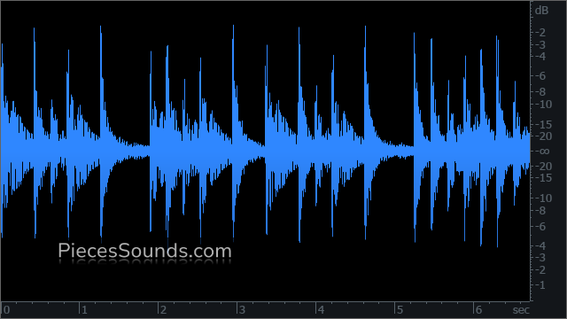 Hi-Hat Open 143 BPM 4/4