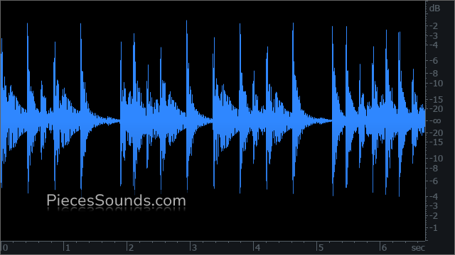 Hi-Hat Shaft 143 BPM 4/4
