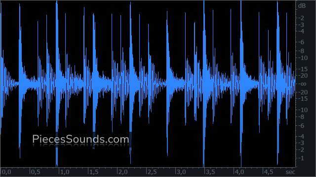 Tom 190 BPM 4/4