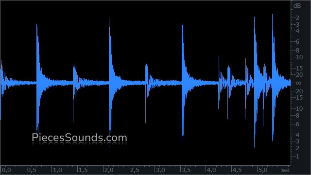 Crash 85 BPM 4/4