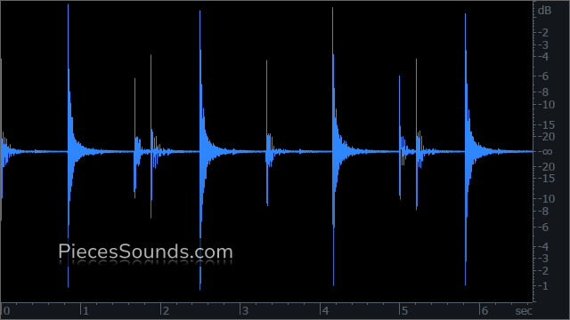 Ride 72 BPM 4/4