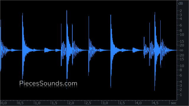 Hi-Hat Shaft 92 BPM 4/4