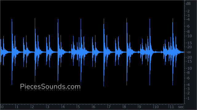Ride 80 BPM 4/4