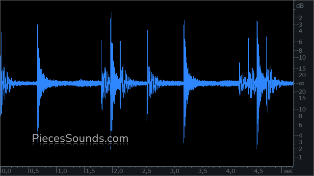 Crash 92 BPM 4/4