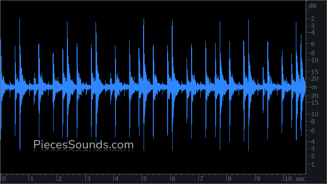 Ride 89 BPM 4/4