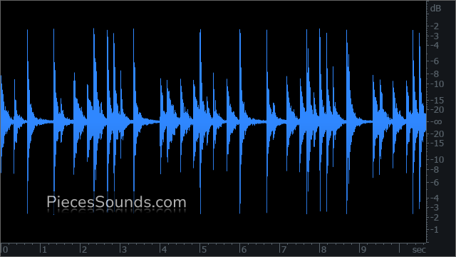 Ride 90 BPM 4/4
