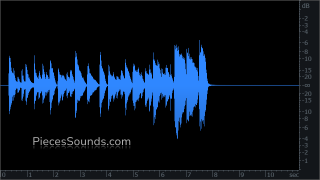Outro 128 BPM 4/4