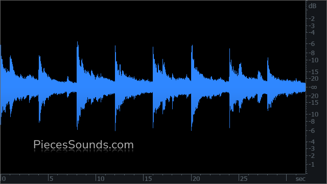 Main Theme v.3 120 BPM 4/4